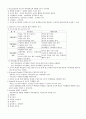 03.체육교수이론 [전공체육 임용준비 교과교육학 체육교수이론] 3페이지