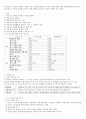 05.체육수업모형 - 모형중심의 체육수업 & 8가지 체육수업 모형 [전공체육 임용준비 교과교육학 체육수업모형] 45페이지