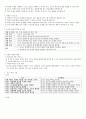 05.체육수업모형 - 모형중심의 체육수업 & 8가지 체육수업 모형 [전공체육 임용준비 교과교육학 체육수업모형] 55페이지