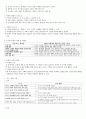 05.체육수업모형 - 모형중심의 체육수업 & 8가지 체육수업 모형 [전공체육 임용준비 교과교육학 체육수업모형] 68페이지
