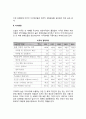미국의 경제적 환경 (미국경제환경) {국가 개황, 거시환경, 미국의 정신} 2페이지
