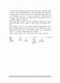 교육목표(敎育目標) - 교육목표의 원리, 교육목표 도달과정 6페이지