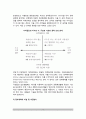 미국 거버넌스(The Governance of US) {미국의 지방자치와 참여, 국가거버넌스와 행정개혁} 4페이지