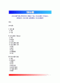 의사소통 (Communication) - 의사소통(커뮤니케이션)의 개념과 기능, 의사소통의 구성요소, 장애요인, 의사소통 유형(종류), 의사소통 원칙 1페이지