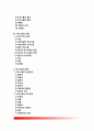 의사소통 (Communication) - 의사소통(커뮤니케이션)의 개념과 기능, 의사소통의 구성요소, 장애요인, 의사소통 유형(종류), 의사소통 원칙 2페이지