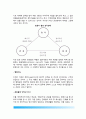 [일본거버넌스체제 Governance System] 일본의 거버넌스체제(일본 지방자치와 참여, 국가거버넌스와 정부개혁) 5페이지