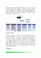 [경찰행정기관] 지방경찰청(Metropolitan, Provincial Police Agency), 경찰서(Police station), 전투경찰대, 기동대(Maneuver Force) - 조직과 임무 6페이지