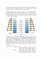 [방통대 e-비즈니스] 1. 컴퓨터 통신 프로토콜 중 OSI 7 Layer(레이어/계층) 모델의 각 프로토콜 계층의 명칭을 기술하고, 그 역할에 대하여 간략히 설명하시오. & 2. 아래 각 용어들에 대하여 약자를 풀어 쓰시오 2페이지