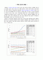 대장암과 관련된 보건교육 및 문헌고찰, 대장암송 등이 있습니다. 6페이지