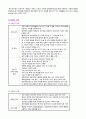 대장암과 관련된 보건교육 및 문헌고찰, 대장암송 등이 있습니다. 15페이지