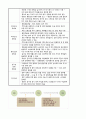 대장암과 관련된 보건교육 및 문헌고찰, 대장암송 등이 있습니다. 16페이지