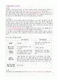 대장암과 관련된 보건교육 및 문헌고찰, 대장암송 등이 있습니다. 17페이지