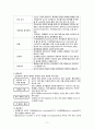 요로결석(Urinary Calculi or Stone)과 관련된 응급실 케이스 스터디(case study) 2페이지