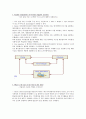 『시험문제와 답지』 지식경영(Knowledge Management) 의사결정지원시스템(DSS) 시험문제와 답지 1페이지