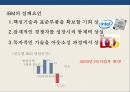 아웃소싱(Outsourcing)의 성공&실패 사례 애플(Apple)의 성공사례 IBM의 실패사례.pptx 26페이지