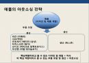 아웃소싱(Outsourcing)의 성공&실패 사례 애플(Apple)의 성공사례 IBM의 실패사례.pptx 38페이지