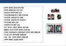 전략적 제휴 전략 성공 & 실패사례 - 카카오톡VS센데이토즈 / 포드-마쓰다 자동차 / 애플VS 나이키 / 다임러 크라이슬러 VS 현대자동차 / 소니 VS 샤프 / 구글 – HTC.pptx 2페이지
