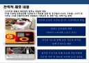 전략적 제휴 전략 성공 & 실패사례 - 카카오톡VS센데이토즈 / 포드-마쓰다 자동차 / 애플VS 나이키 / 다임러 크라이슬러 VS 현대자동차 / 소니 VS 샤프 / 구글 – HTC.pptx 19페이지