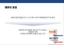 전략적 제휴 전략 성공 & 실패사례 - 카카오톡VS센데이토즈 / 포드-마쓰다 자동차 / 애플VS 나이키 / 다임러 크라이슬러 VS 현대자동차 / 소니 VS 샤프 / 구글 – HTC.pptx 29페이지