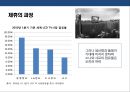 전략적 제휴 전략 성공 & 실패사례 - 카카오톡VS센데이토즈 / 포드-마쓰다 자동차 / 애플VS 나이키 / 다임러 크라이슬러 VS 현대자동차 / 소니 VS 샤프 / 구글 – HTC.pptx 30페이지