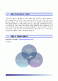 [한림대학교강동성심병원 자기소개서] 한림대학교강동성심병원 간호사 자소서 ×면접1분스피치 & 면접기출문제 [한림대학교성심병원합격자기소개서◆한림대학교병원(간호직)자소서◆한림대학교강남성심병원] RESUME 5페이지