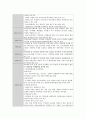 의약품 오남용 실태 조사에 근거한 의약분업 실증분석과 향후 대책 {연구의 배경과 목적, 의약분업 제도 의의와 필요성 및 쟁점, 연구 설계와 연구 결과, 설문지} 9페이지