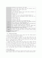 의약품 오남용 실태 조사에 근거한 의약분업 실증분석과 향후 대책 {연구의 배경과 목적, 의약분업 제도 의의와 필요성 및 쟁점, 연구 설계와 연구 결과, 설문지} 10페이지