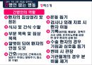 (행정학/보건/병원/정책대안) 개인의 가족 간병 부담을 덜어주는 - 「간병인 없는 병동」.pptx 8페이지