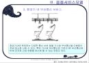 가시광통신.ppt
 12페이지