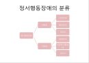 특수학습자 - 특수교육 4)정서 행동 장애, 5)통합교육.pptx 3페이지