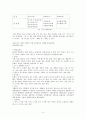 희귀한 제주도 방언 4페이지