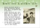 중국 성문화의 변화 13페이지