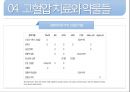 [고혈압-대가대] 고혈압의 극복.pptx
 17페이지