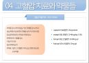 [고혈압-대가대] 고혈압의 극복.pptx
 22페이지