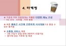 [창업이론과 실무 창업계획서] 아침을 거르는 직장인들을 위한 맞춤 서비스.pptx 5페이지