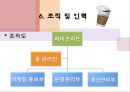 [창업이론과 실무 창업계획서] 아침을 거르는 직장인들을 위한 맞춤 서비스.pptx 7페이지