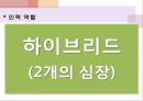[창업이론과 실무 창업계획서] 아침을 거르는 직장인들을 위한 맞춤 서비스.pptx 8페이지