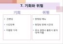 [창업이론과 실무 창업계획서] 아침을 거르는 직장인들을 위한 맞춤 서비스.pptx 9페이지