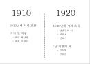 [현대문학사 발표] 대표 작가 및 작품을 중심으로 한 1910, 20년대 시의 경향 - 1910,20년대 시.pptx 2페이지