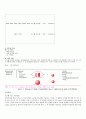 경도조사 - 로크웰 경도(Rockwell hardness) 시험기와 비커스 경도(Vicker1s hardness) 시험기를 이용한 경도조사) 3페이지