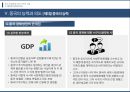 [졸업논문] ≪ 중국위협론 ≫ 중국 위협론에 대한 비판적 성찰 - 중국위협론의 인식과 의도.pptx 20페이지