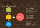 원두커피 전문점, 창업계획서 입니다. 10페이지