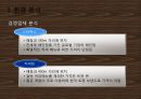원두커피 전문점, 창업계획서 입니다. 17페이지