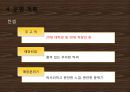 원두커피 전문점, 창업계획서 입니다. 20페이지