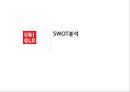 유니클로(Uniqlo) vs 자라(ZARA) 브랜드비교분석과 마케팅 SWOT, STP, 4P전략 비교분석 및 문제점분석과 해결방안제안.PPTX 6페이지