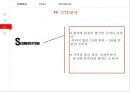 유니클로(Uniqlo) vs 자라(ZARA) 브랜드비교분석과 마케팅 SWOT, STP, 4P전략 비교분석 및 문제점분석과 해결방안제안.PPTX 9페이지