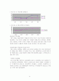 【대한항공 (Korean Air) 마케팅전략 연구 보고서】 대한항공 기업분석과 대한항공 마케팅 SWOT,STP,4P 전략분석 및 대한항공의 향후 새로운 마케팅전략 제안 레포트
 14페이지