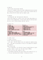 【대한항공 (Korean Air) 마케팅전략 연구 보고서】 대한항공 기업분석과 대한항공 마케팅 SWOT,STP,4P 전략분석 및 대한항공의 향후 새로운 마케팅전략 제안 레포트
 18페이지