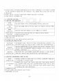 2015년 2학기 노사관계법 교재 전 범위 핵심요약노트 5페이지