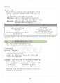 2015년 2학기 패션마케팅 교재 전 범위 핵심요약노트 4페이지